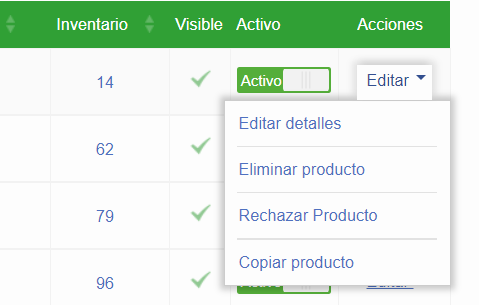 Administrador de Productos – opciones de edición